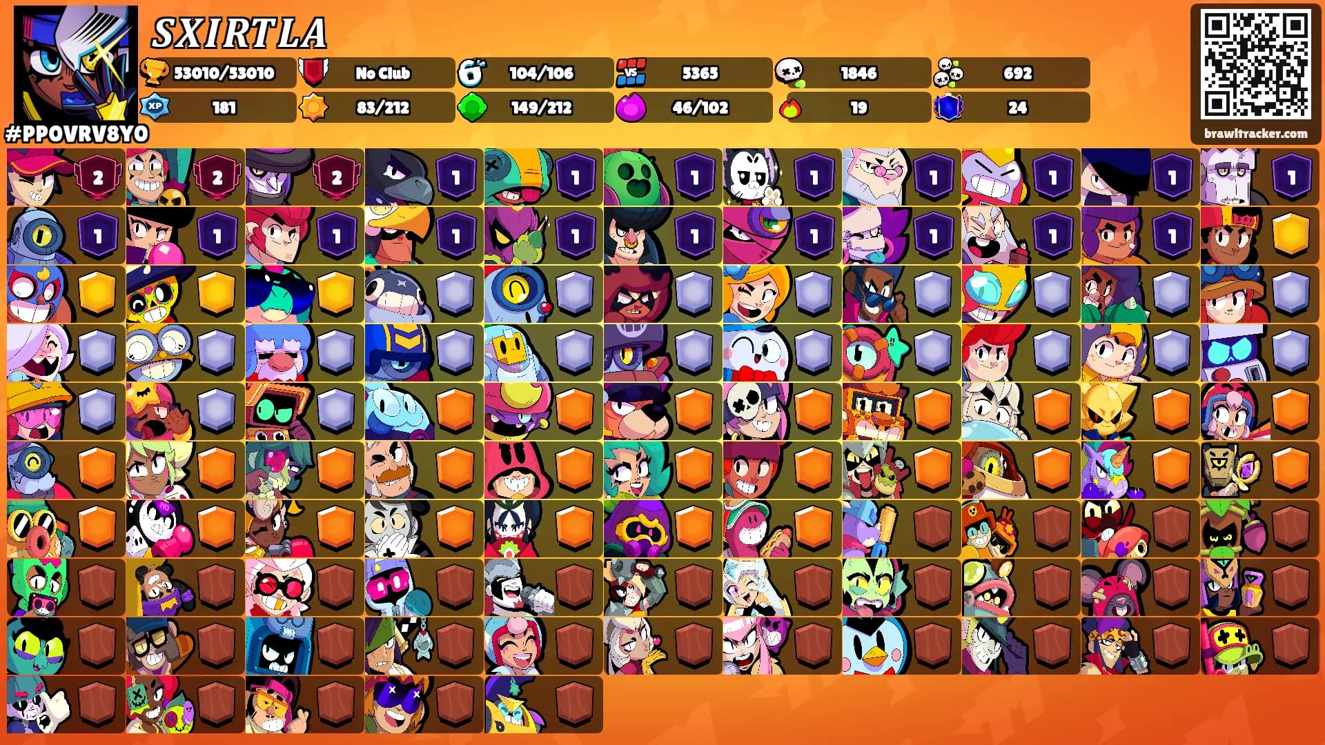 𝑺𝑿𝑰𝑹𝑻𝑳𝑨's Ranks