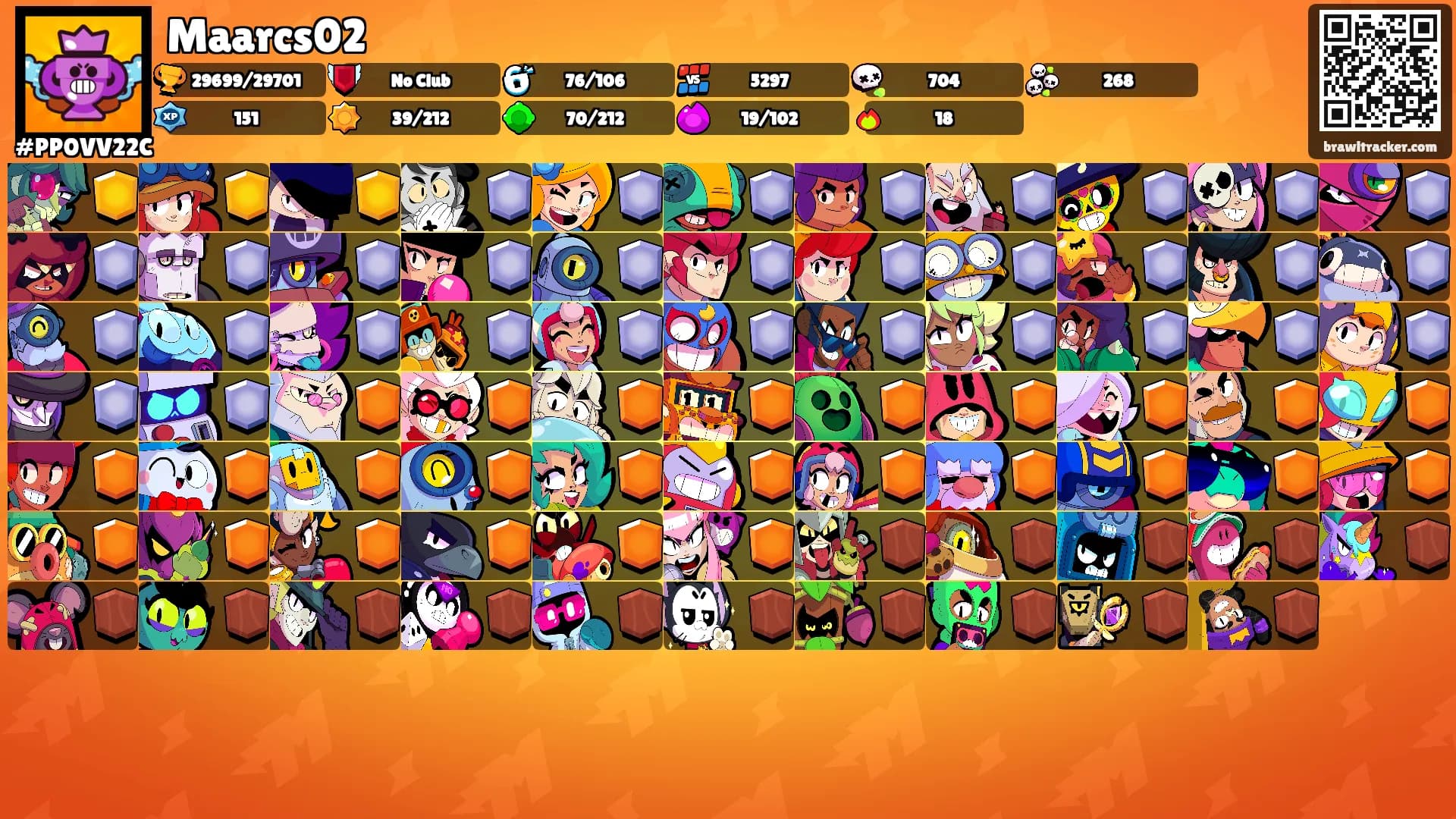 Maarcs02's Ranks