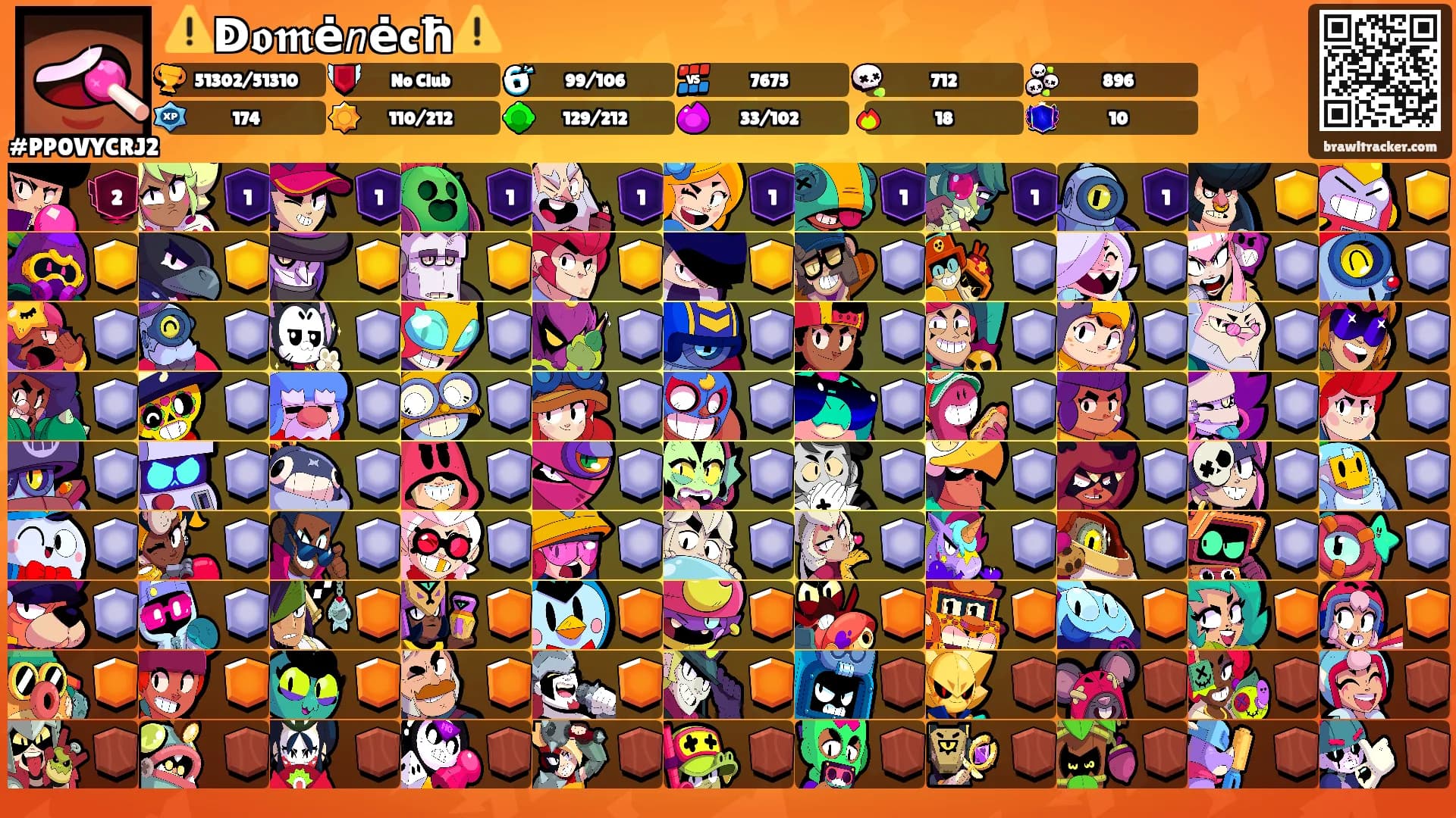 ⚠️ↁ𝖔𝖒ė𝘯ėcħ⚠️'s Ranks