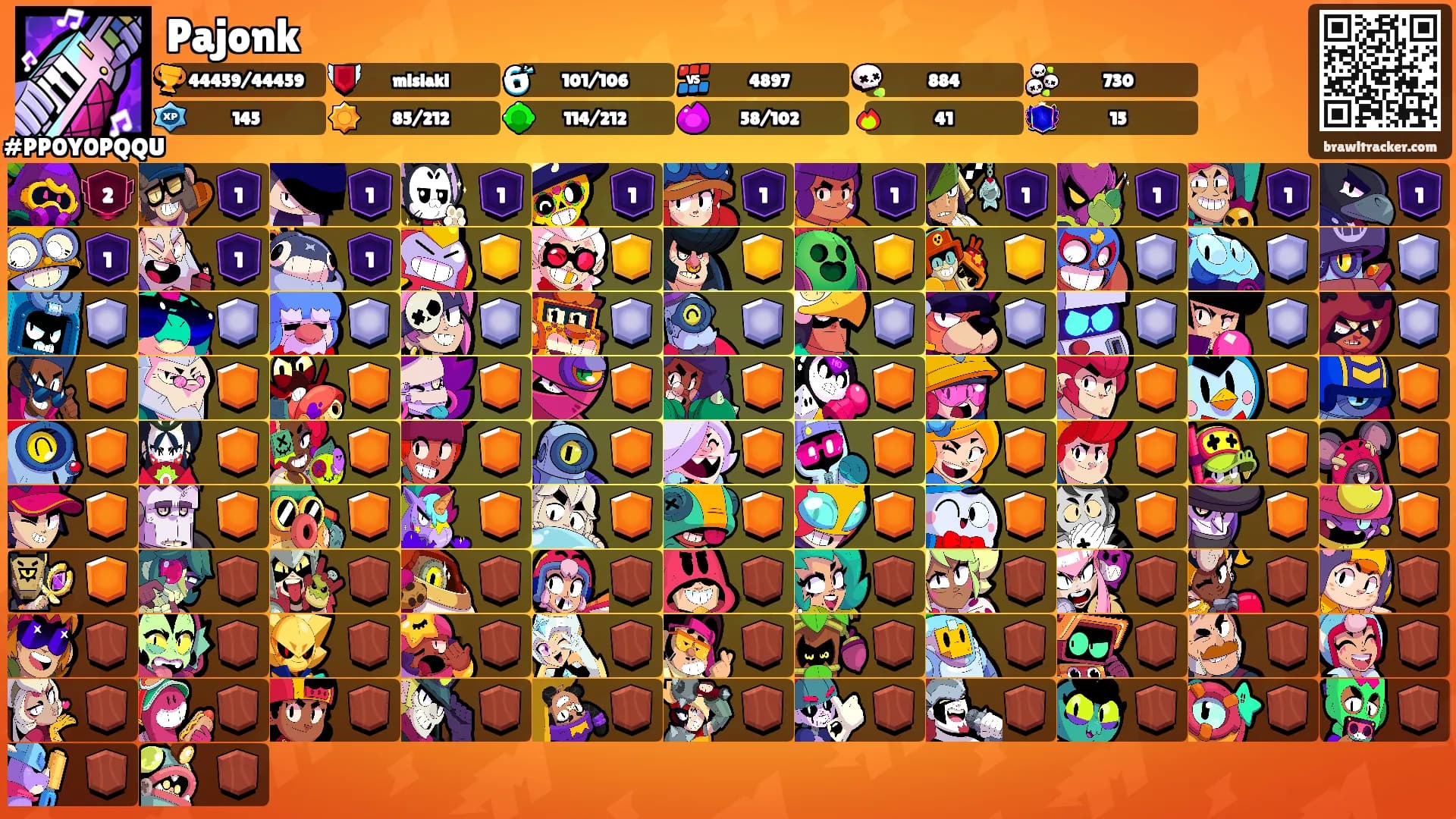 Pajonk's Ranks