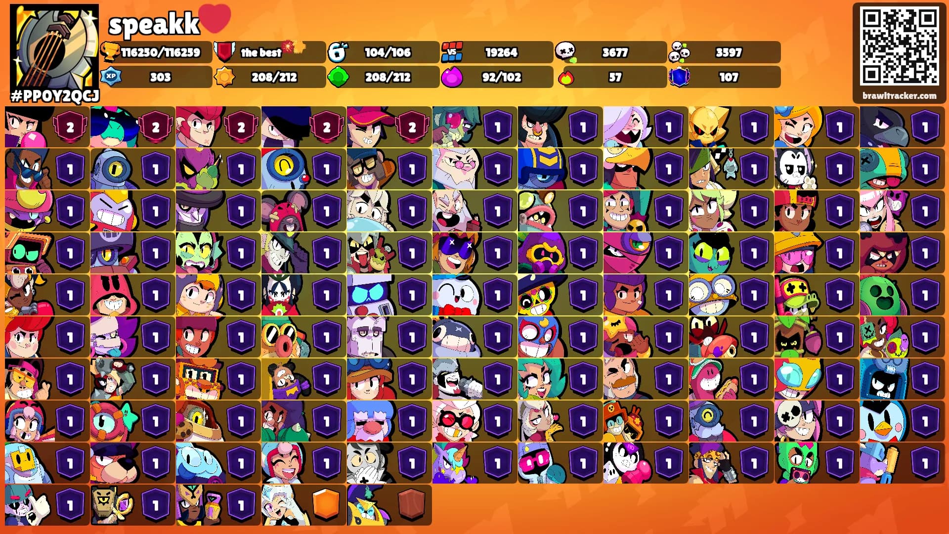 speakk❤️'s Ranks
