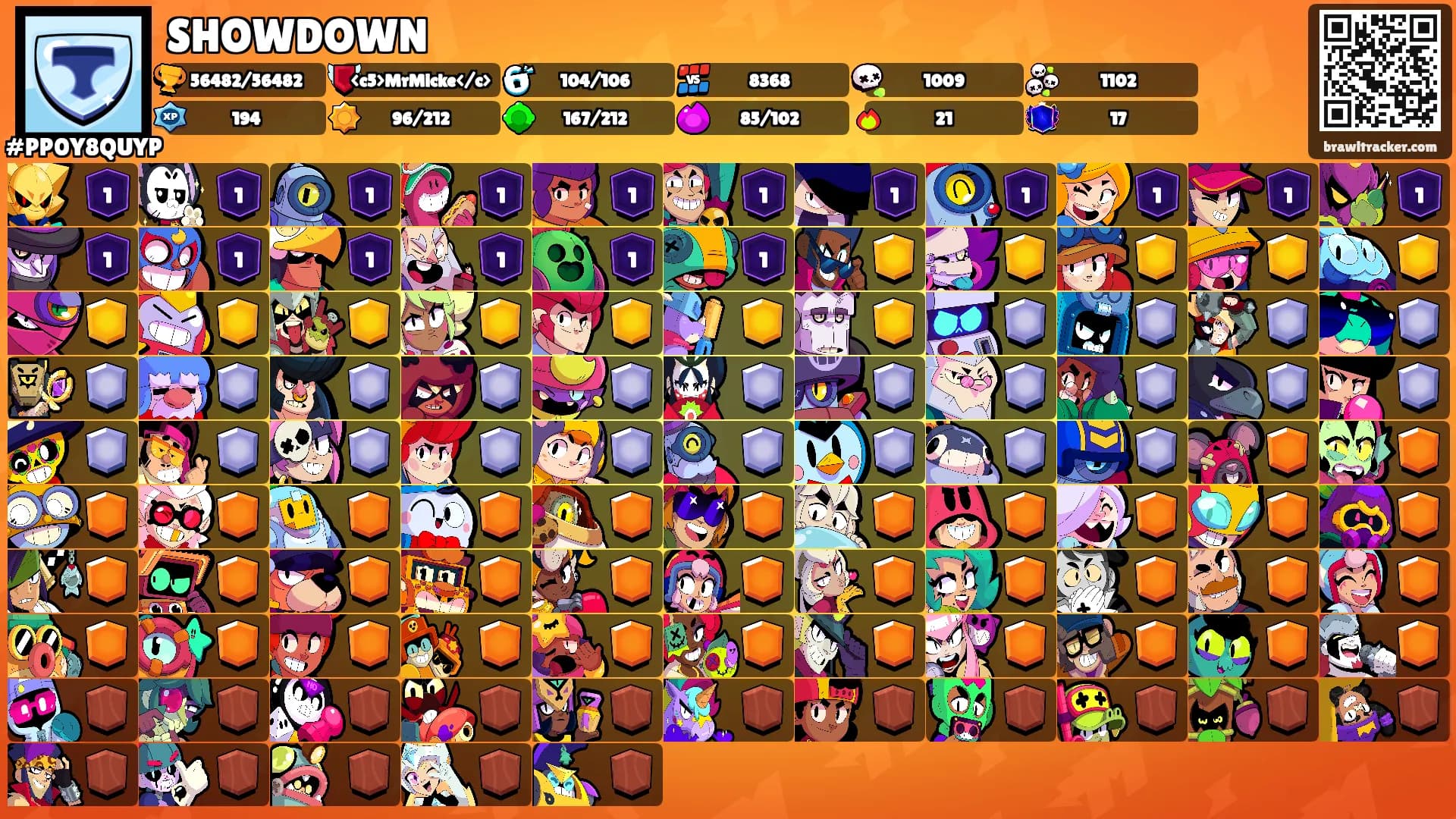 SHOWDOWN's Ranks
