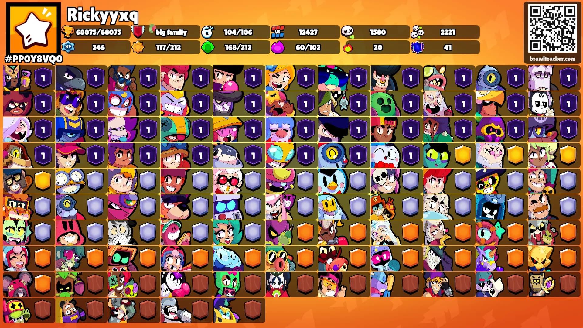 Rickyyxq's Ranks