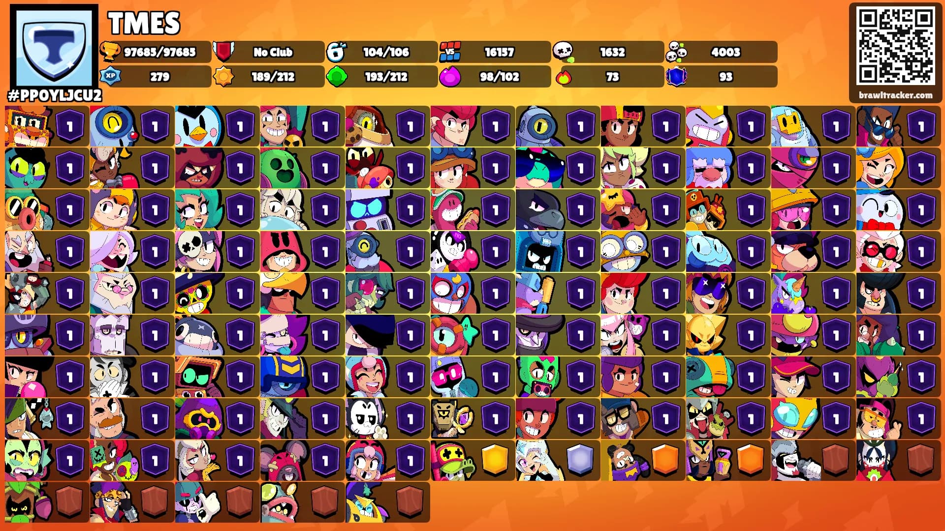 TMES's Ranks