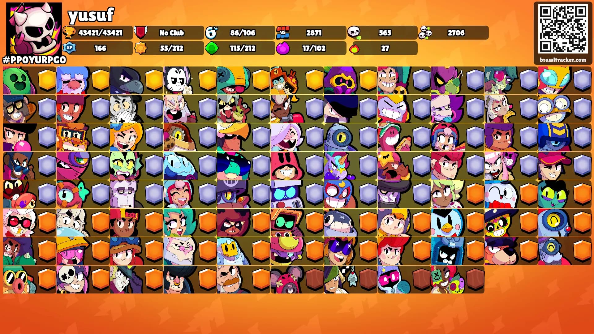 yusuf's Ranks