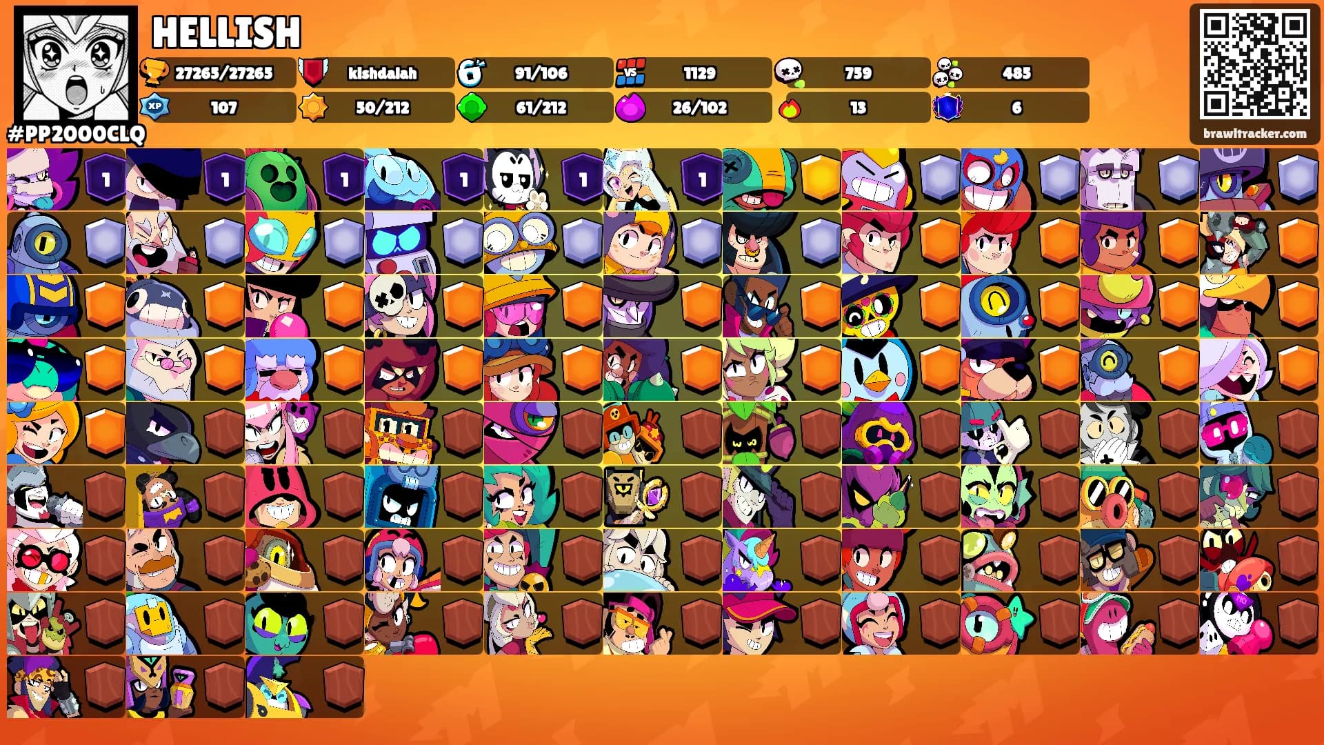 HELLISH's Ranks