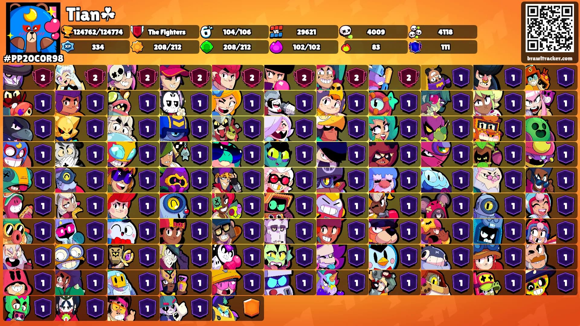 Tian☘'s Ranks