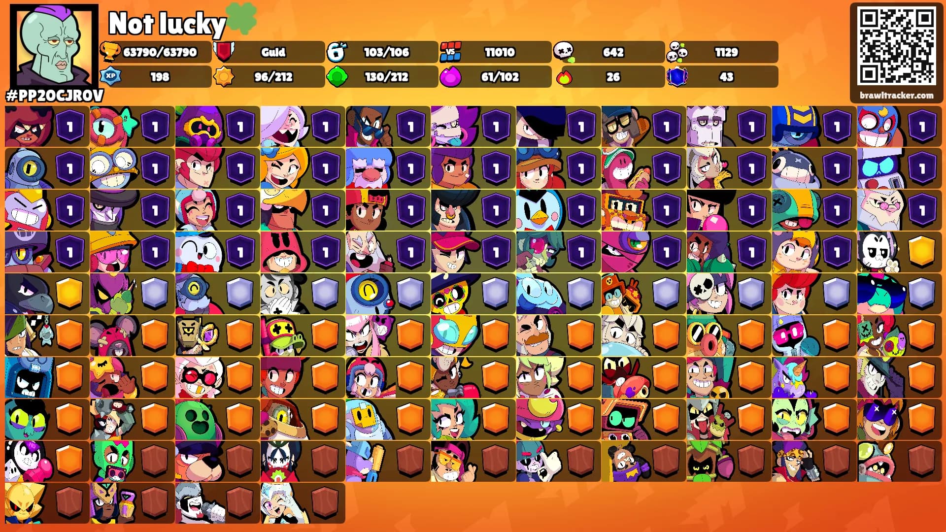 Not lucky🍀's Ranks