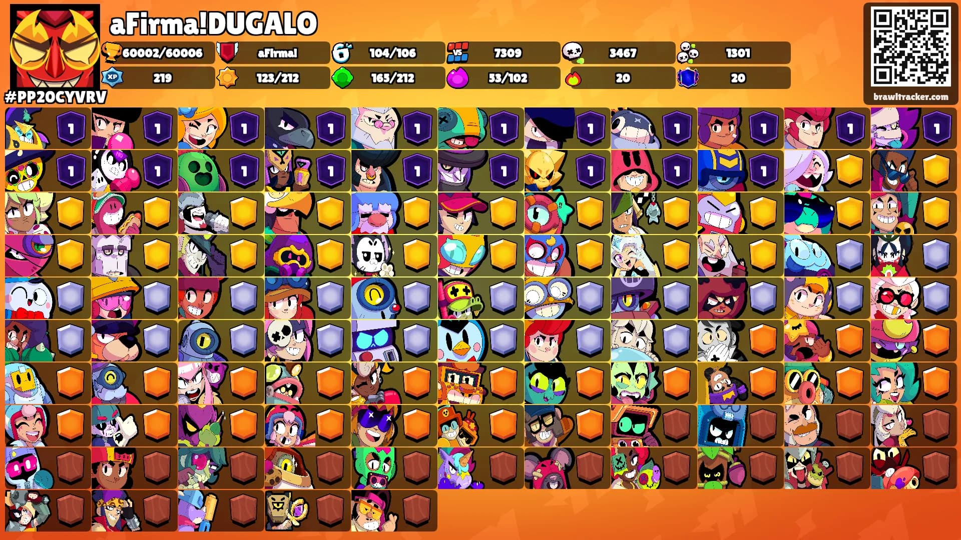 aFirma!DUGALO's Ranks