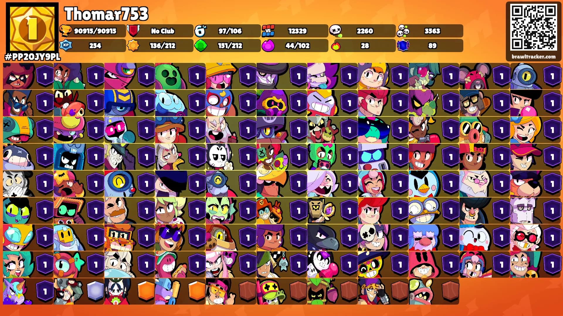 Thomar753's Ranks