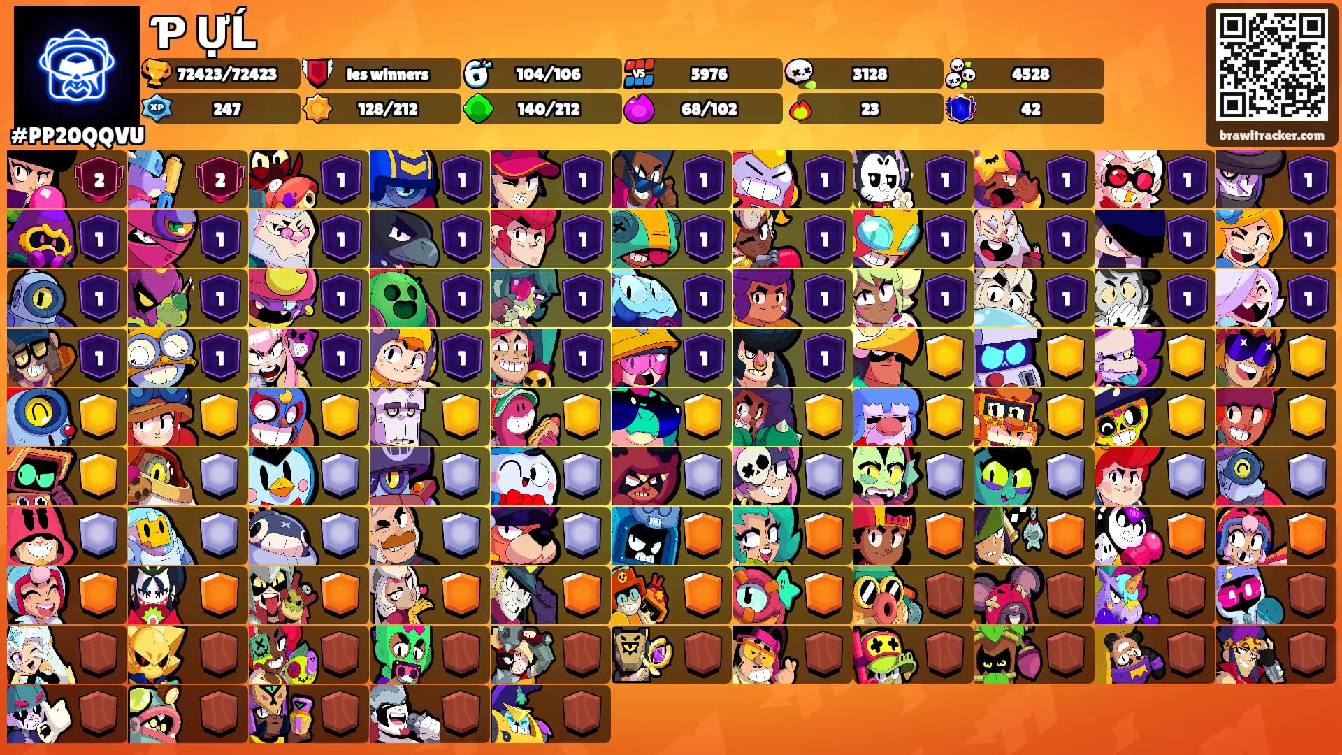 ƤᗛỰĹ's Ranks