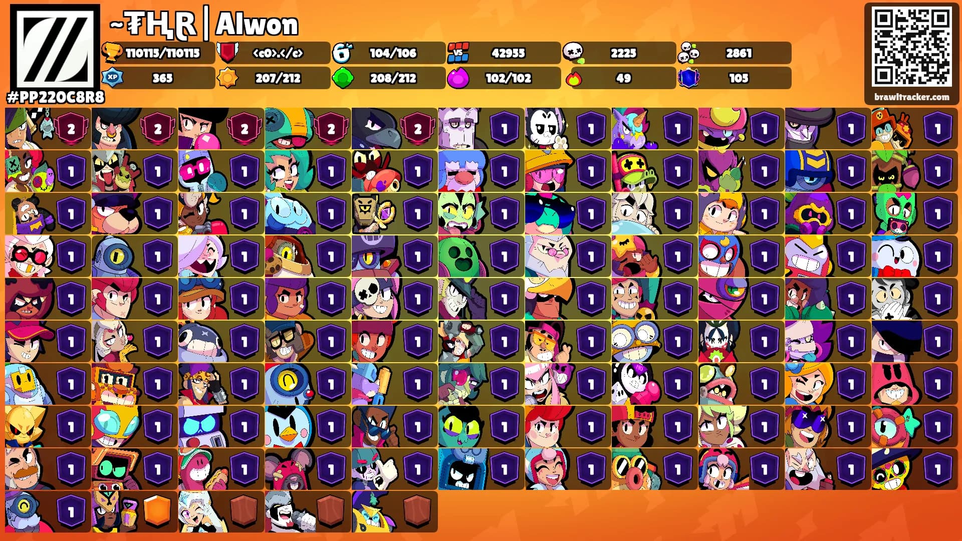 ~₮ⱧⱤ|Alwon's Ranks