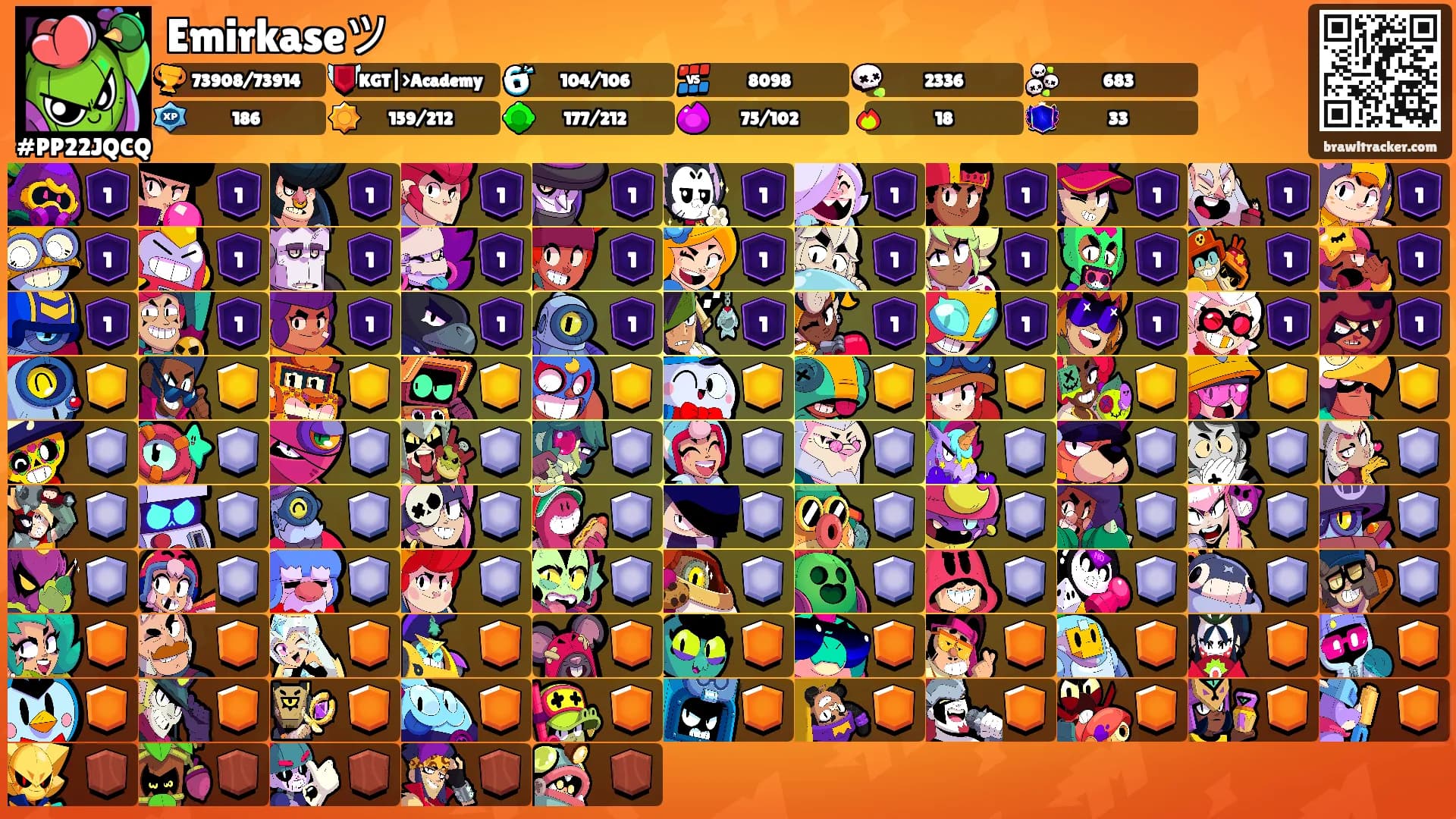 Emirkaseツ's Ranks