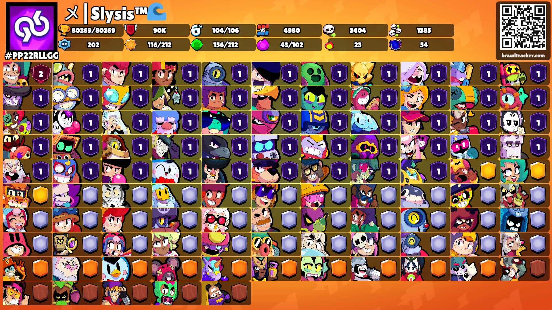 メ┃Slysis™🌊's Ranks