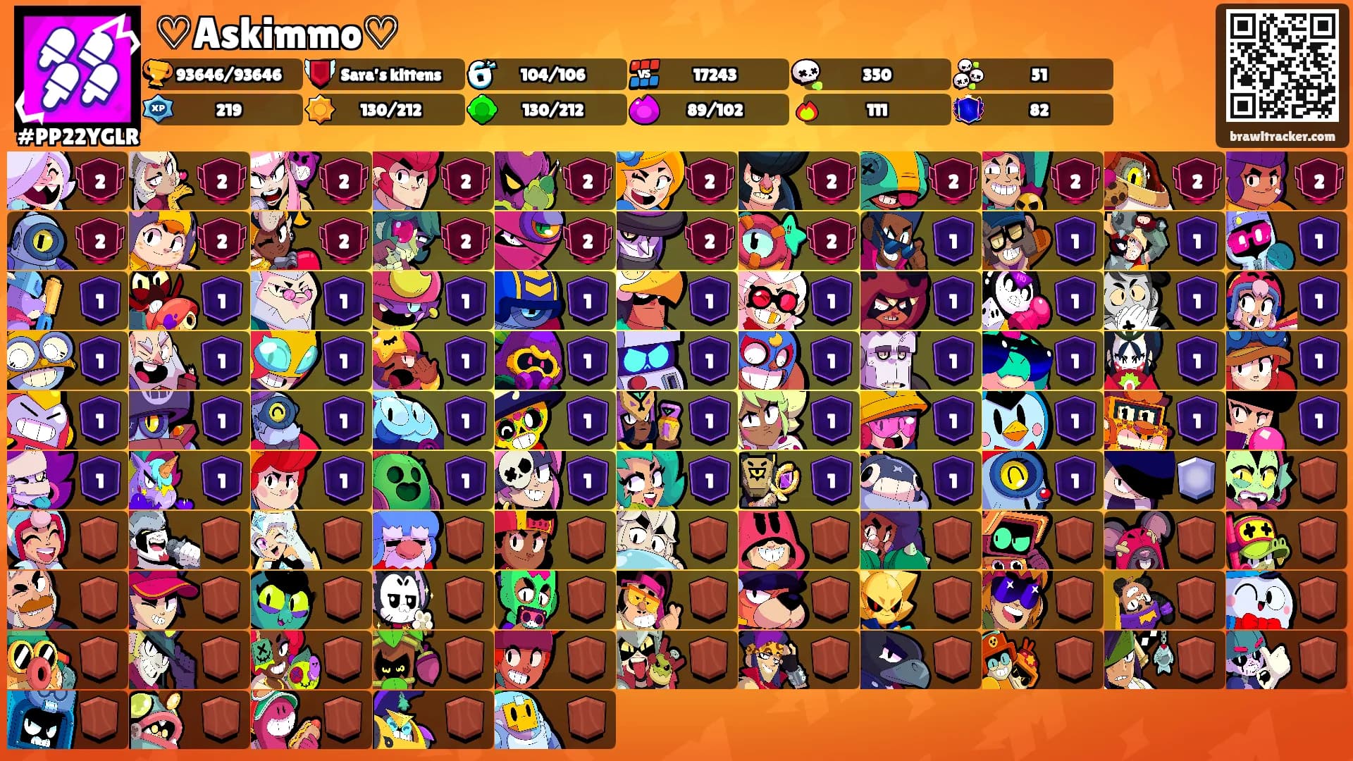♡Askimmo♡'s Ranks