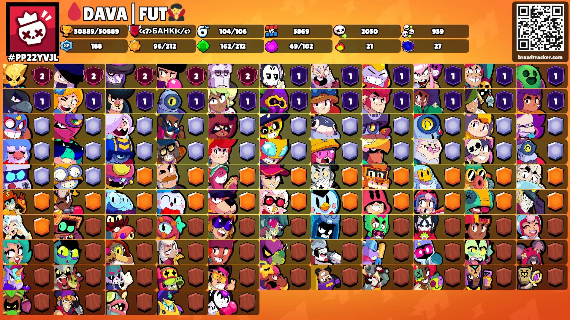 🩸DAVA|FUT🧛's Ranks