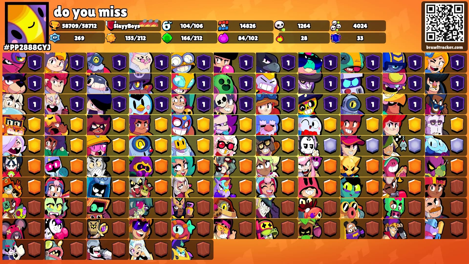 do you miss's Ranks