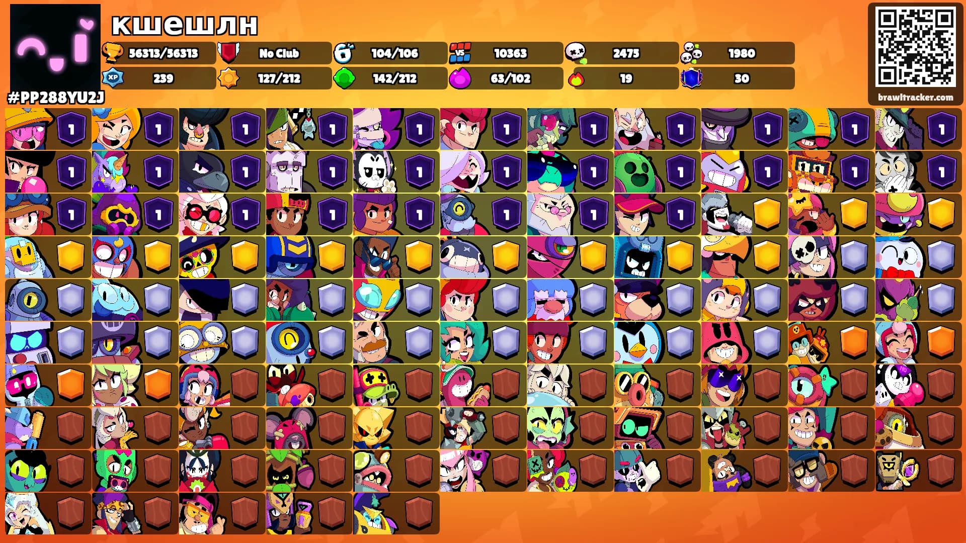кшешлн's Ranks