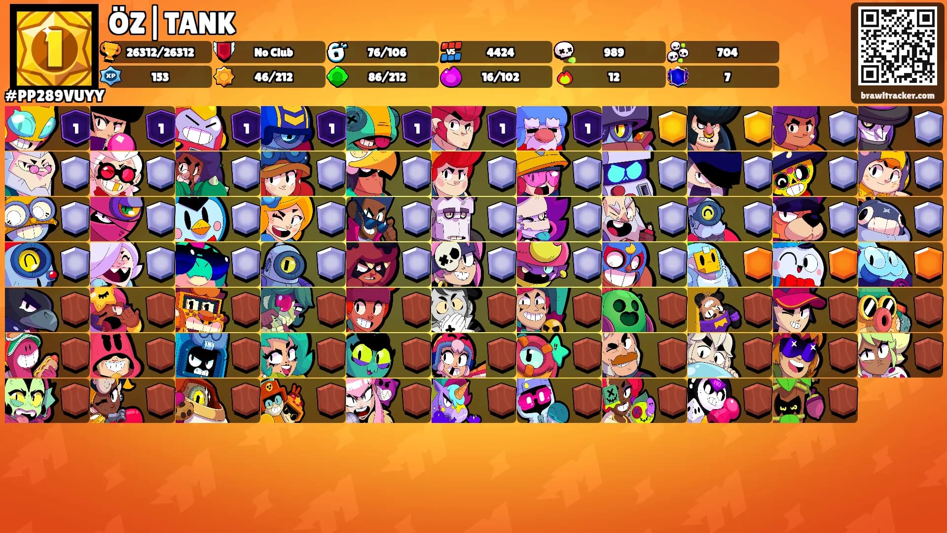 ÖZ|TANK's Ranks