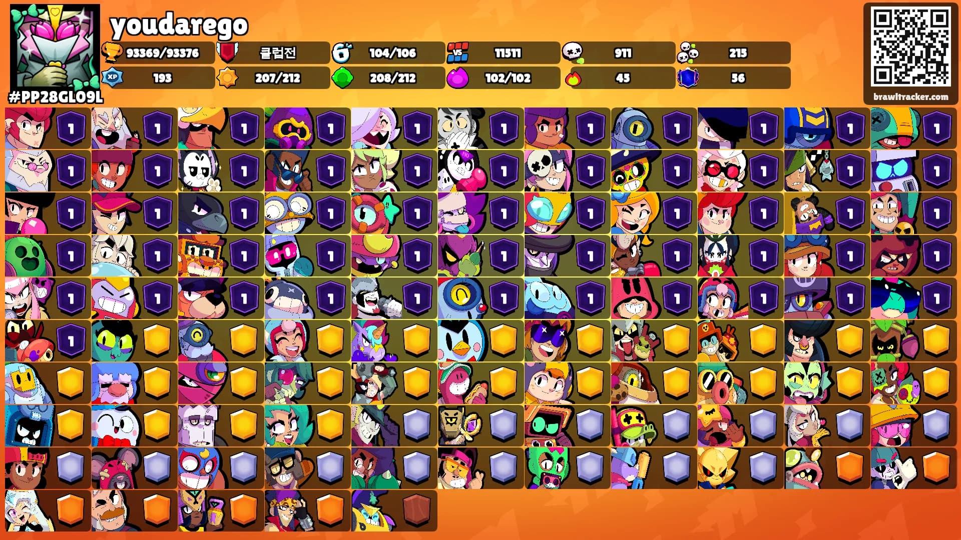 youdarego's Ranks