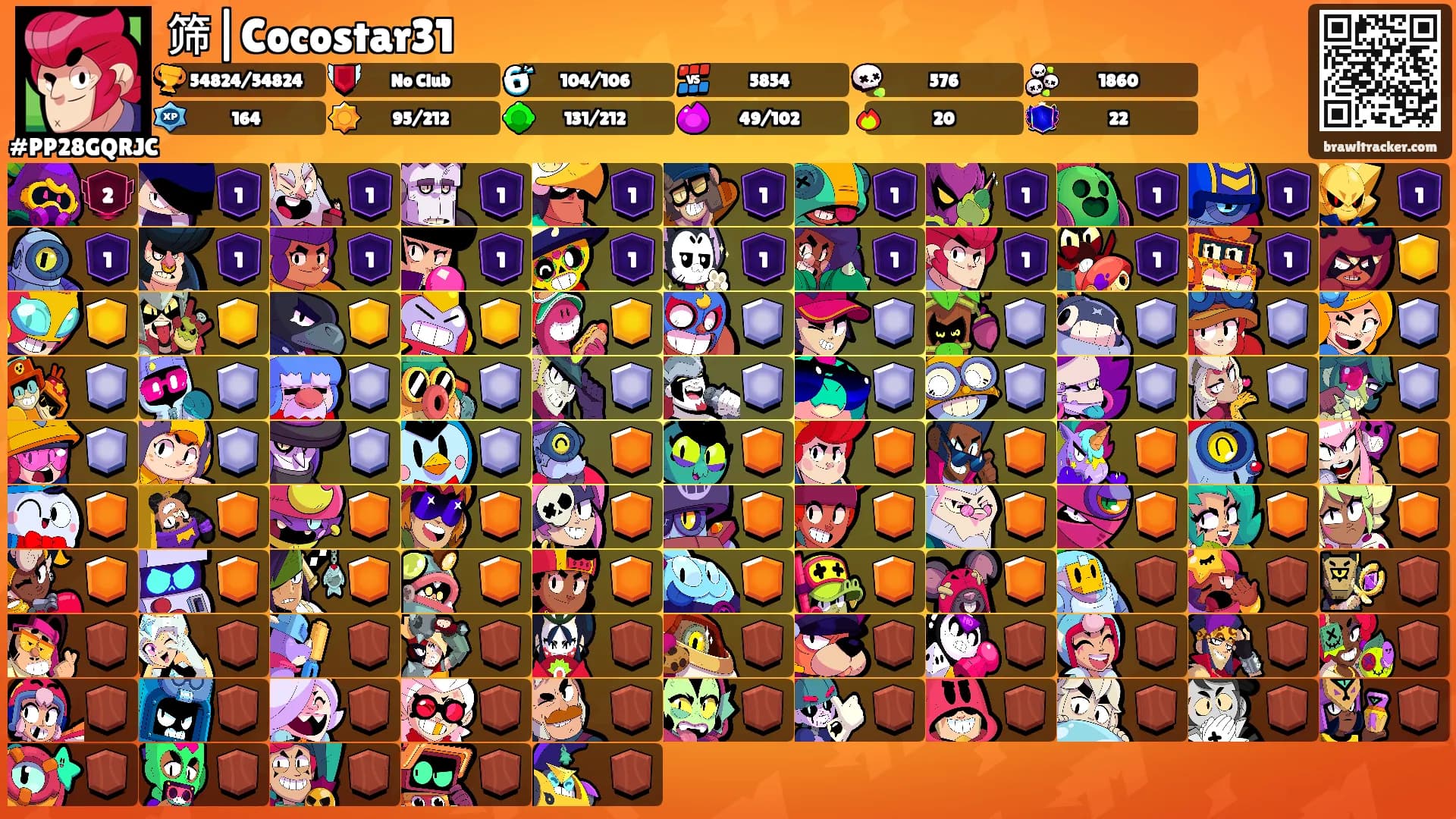 筛|Cocostar31's Ranks