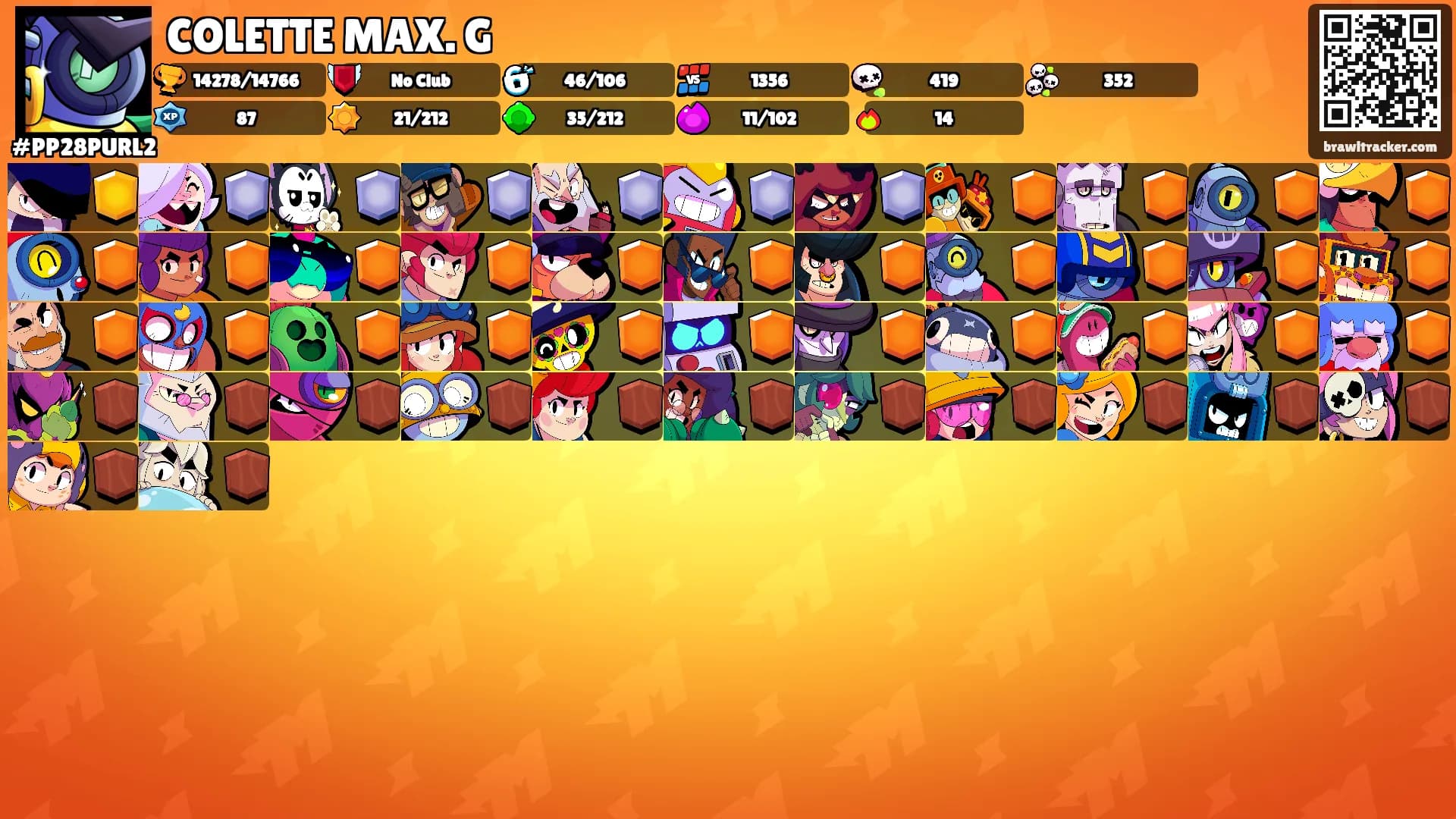 COLETTE MAX. G's Ranks