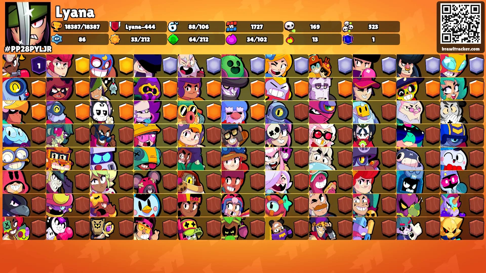 Lyana's Ranks