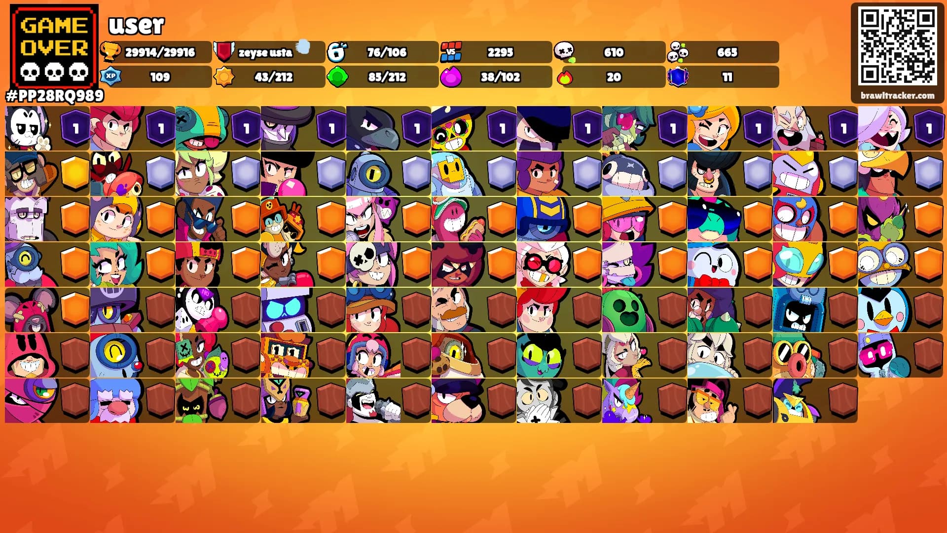 user's Ranks