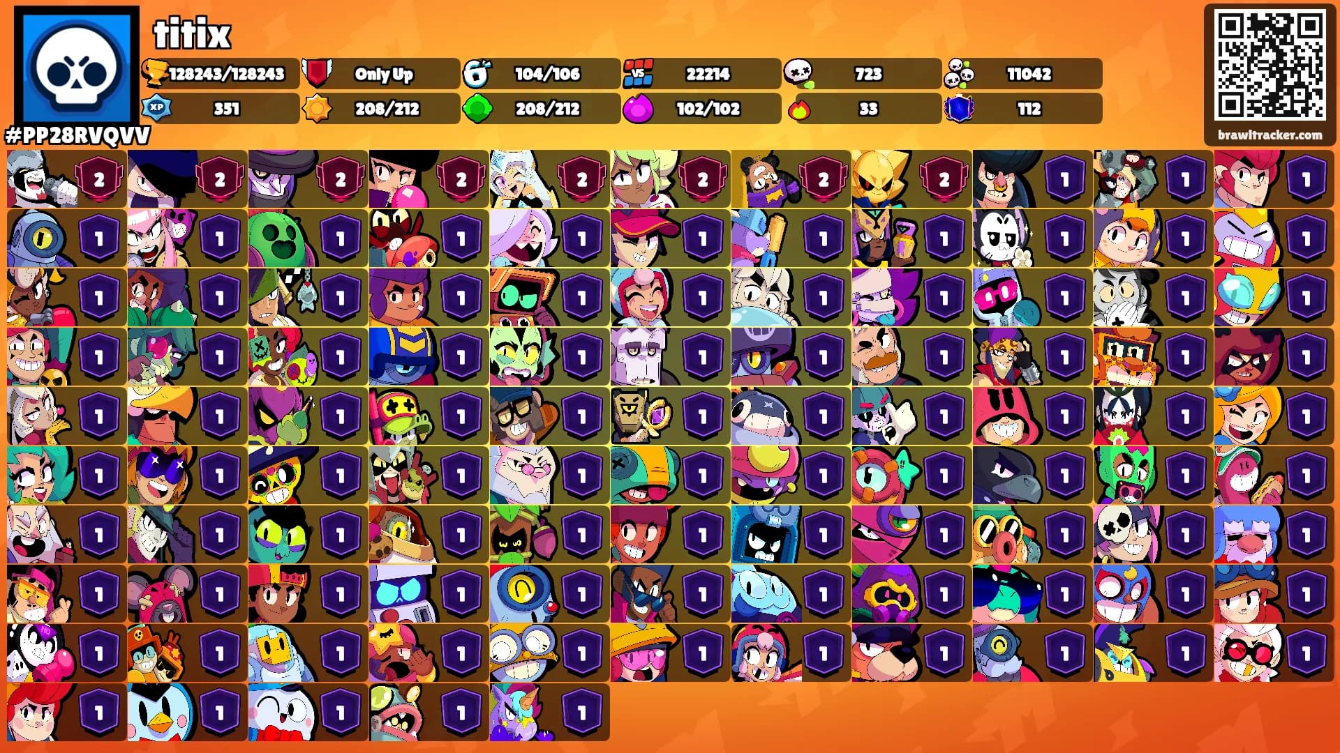 titix's Ranks