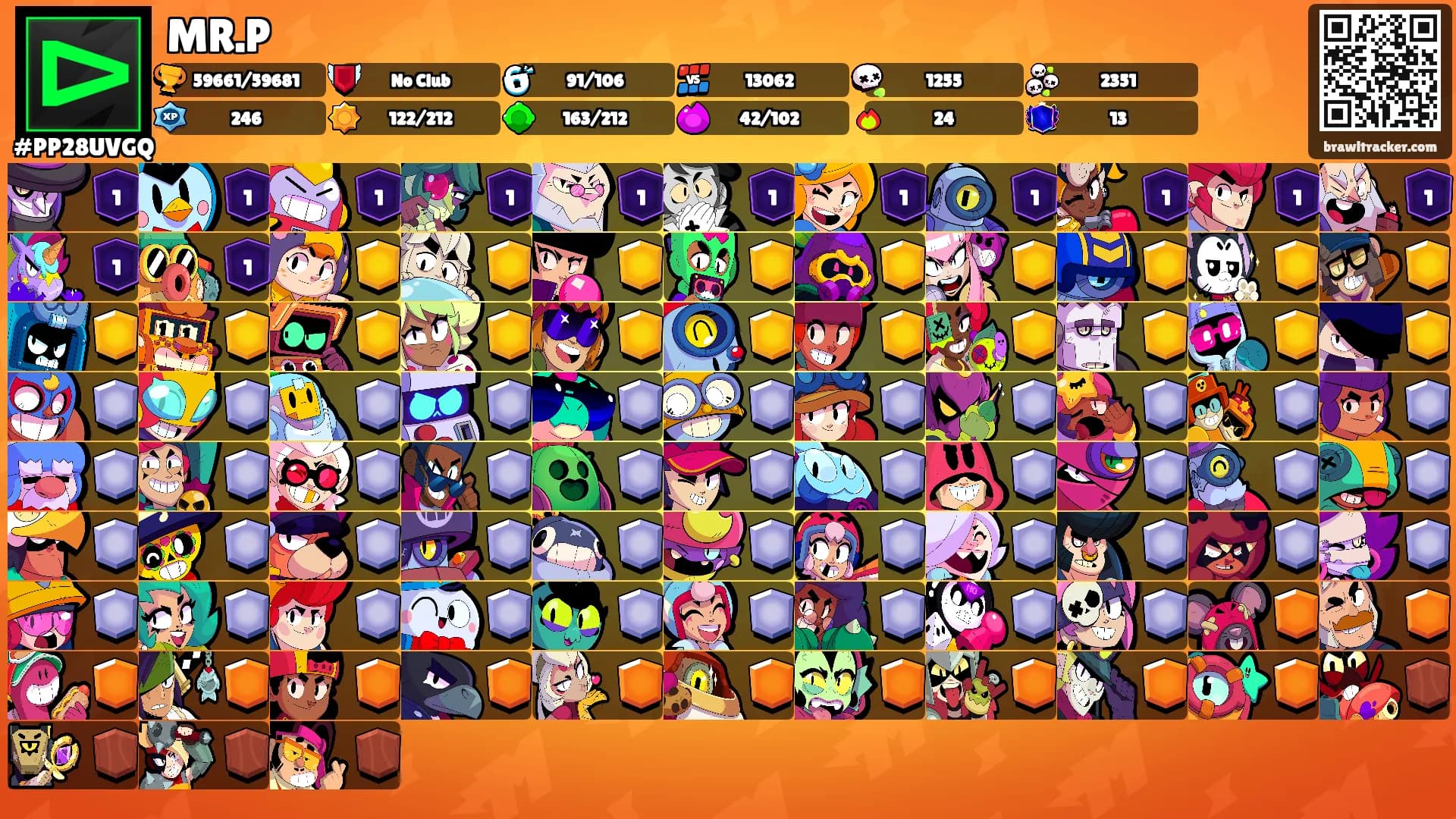 MR.P's Ranks