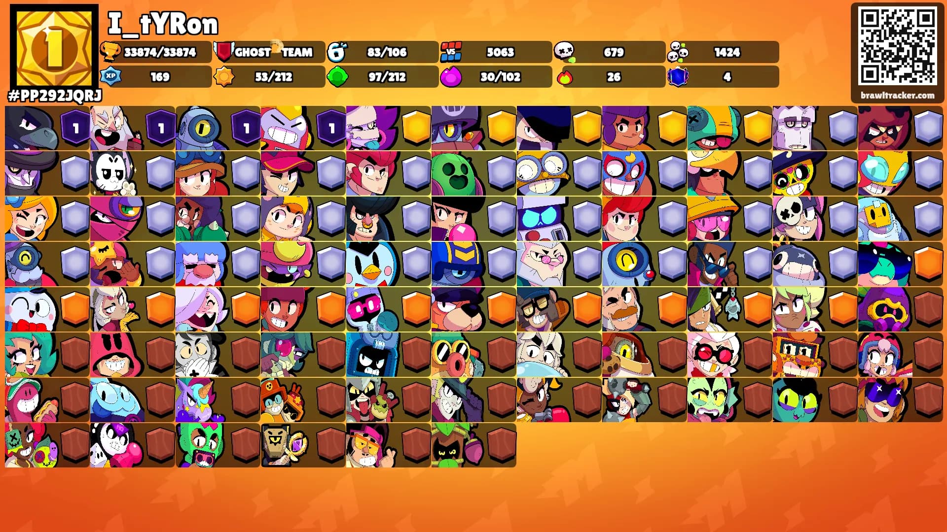 I_tYRon's Ranks