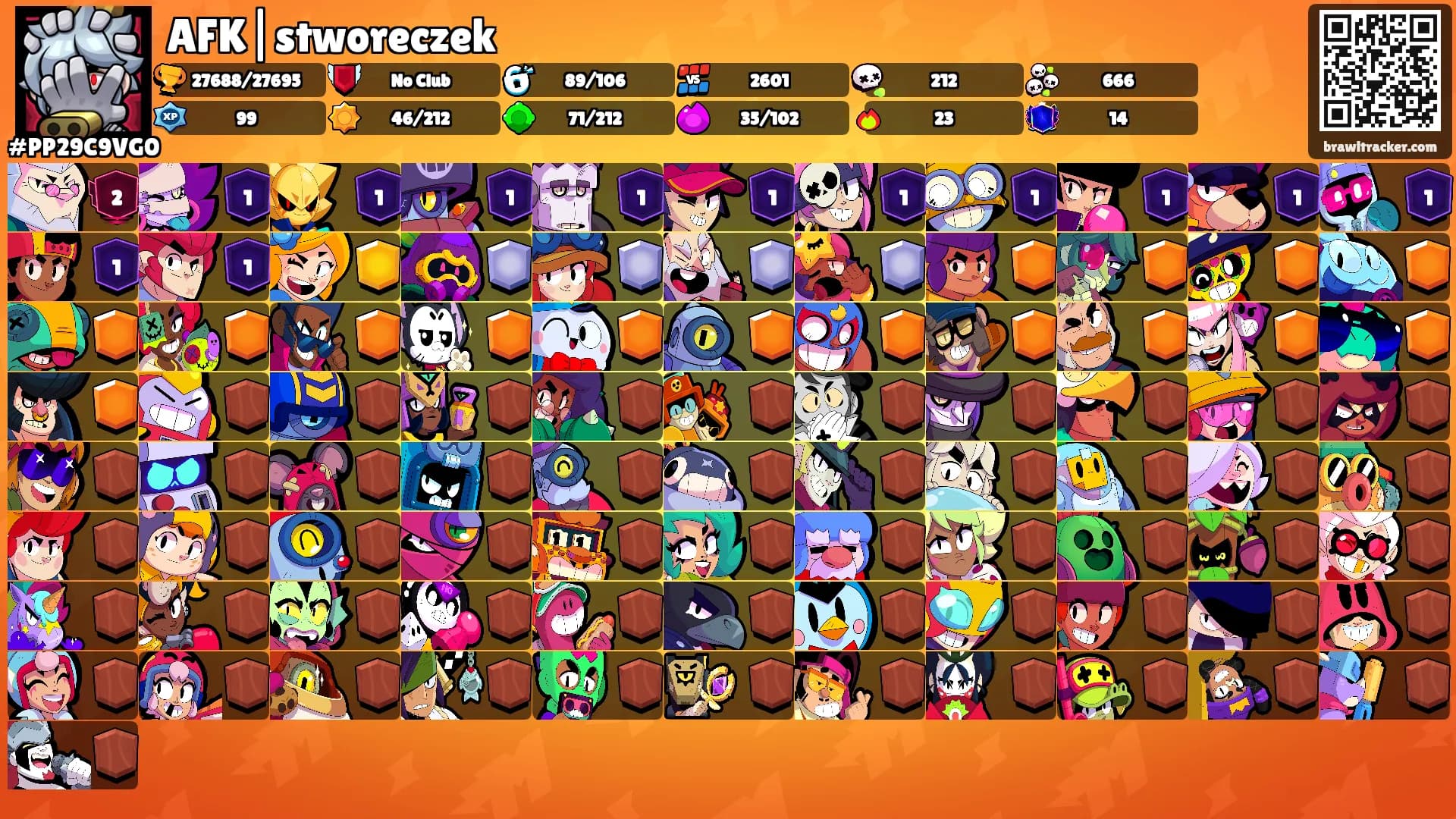 AFK|stworeczek's Ranks