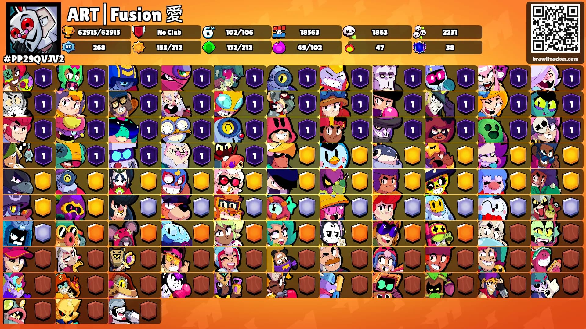 ART|Fusion 愛's Ranks