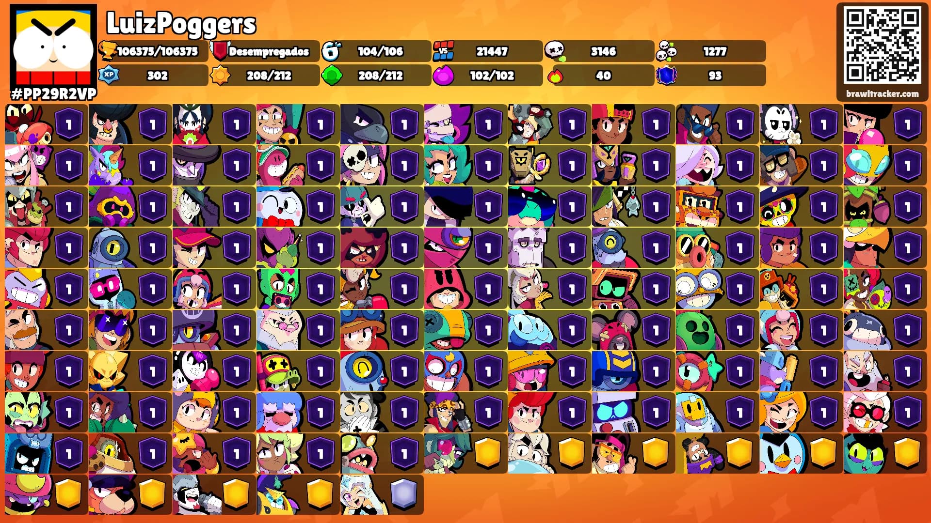 LuizPoggers's Ranks