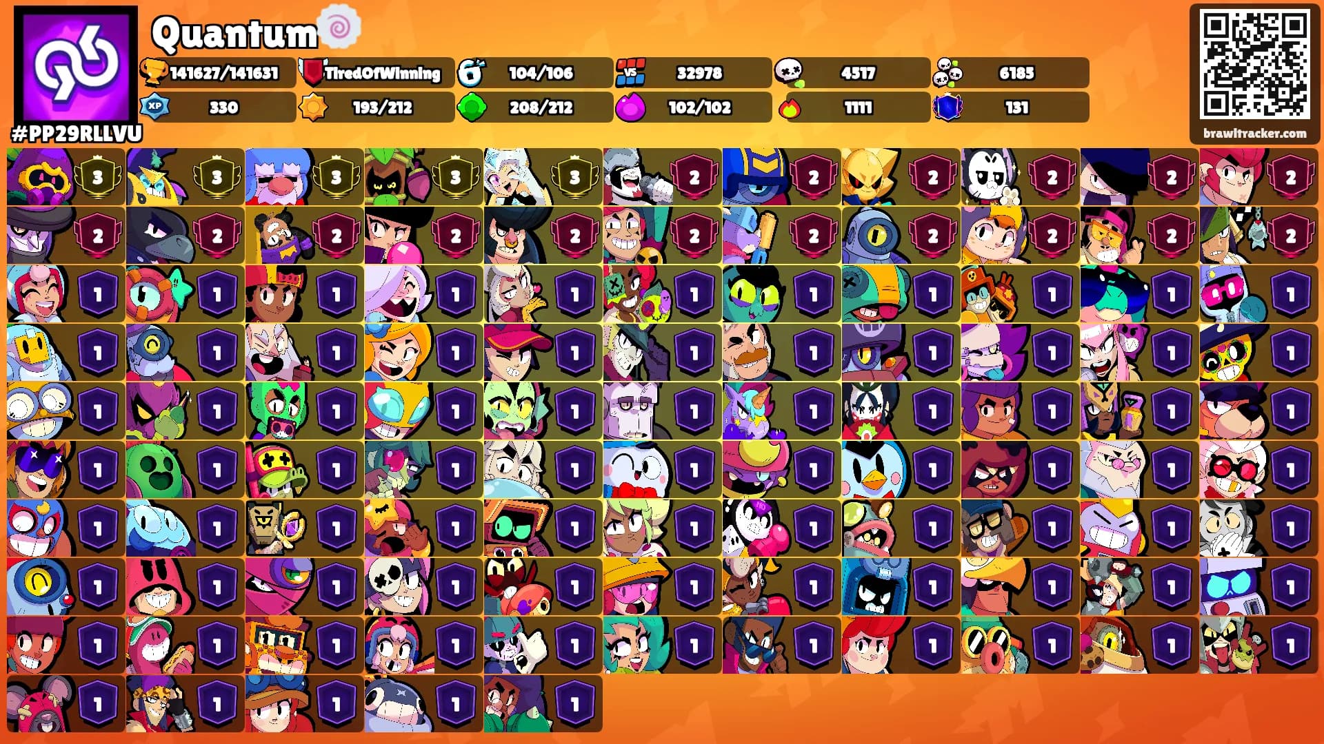 Quantum🍥's Ranks