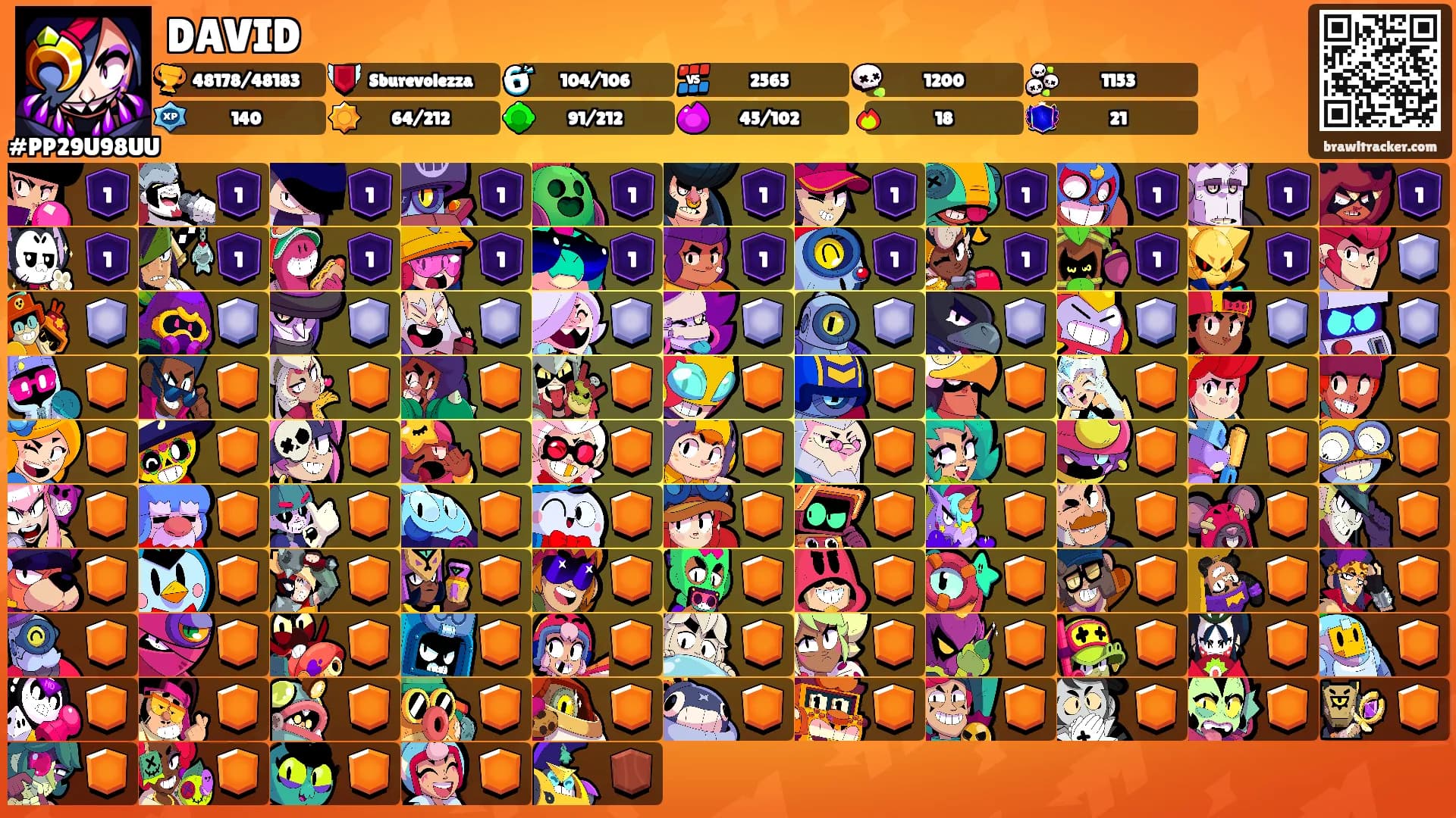 DAVID's Ranks