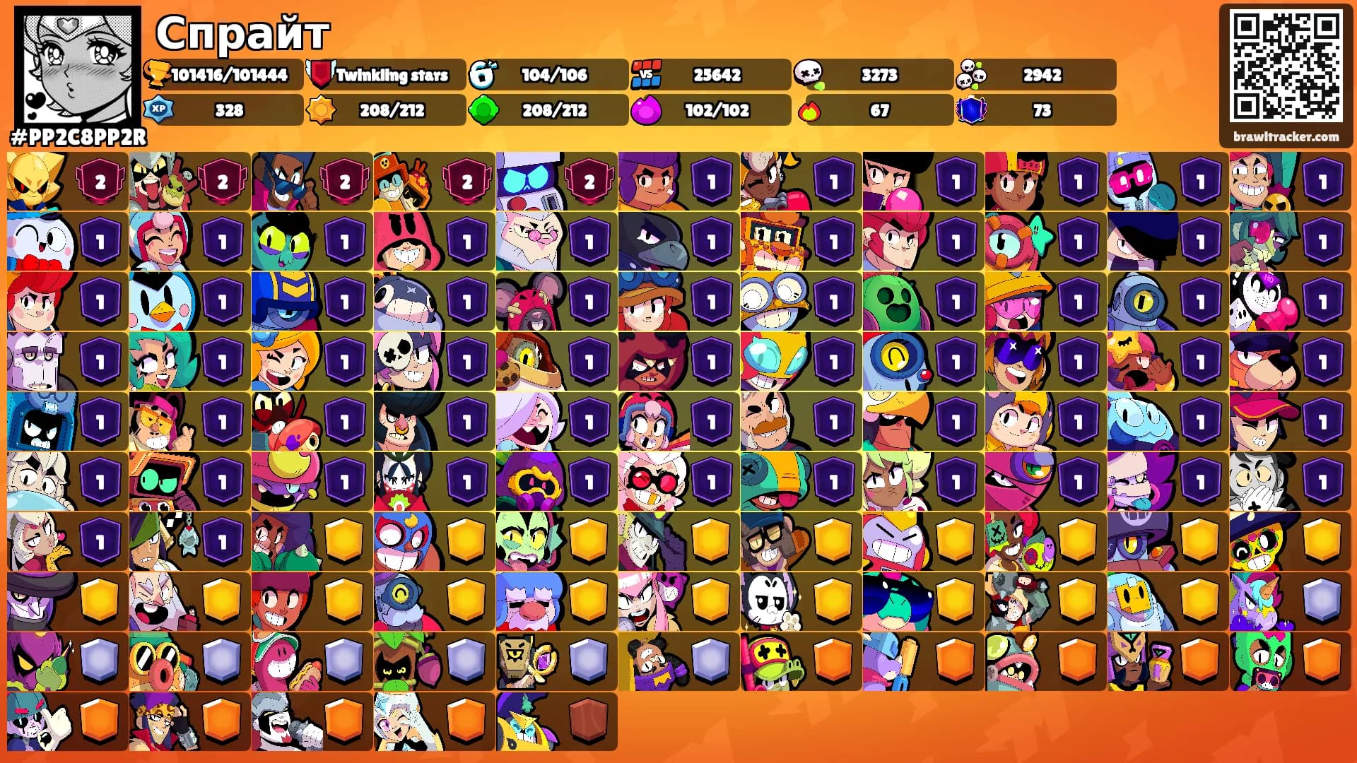 Спрайт's Ranks