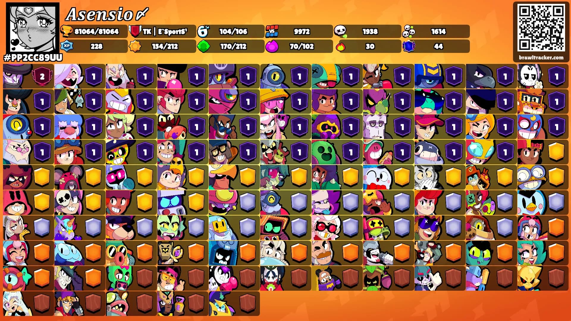 𝑨𝒔𝒆𝒏𝒔𝒊𝒐〆's Ranks