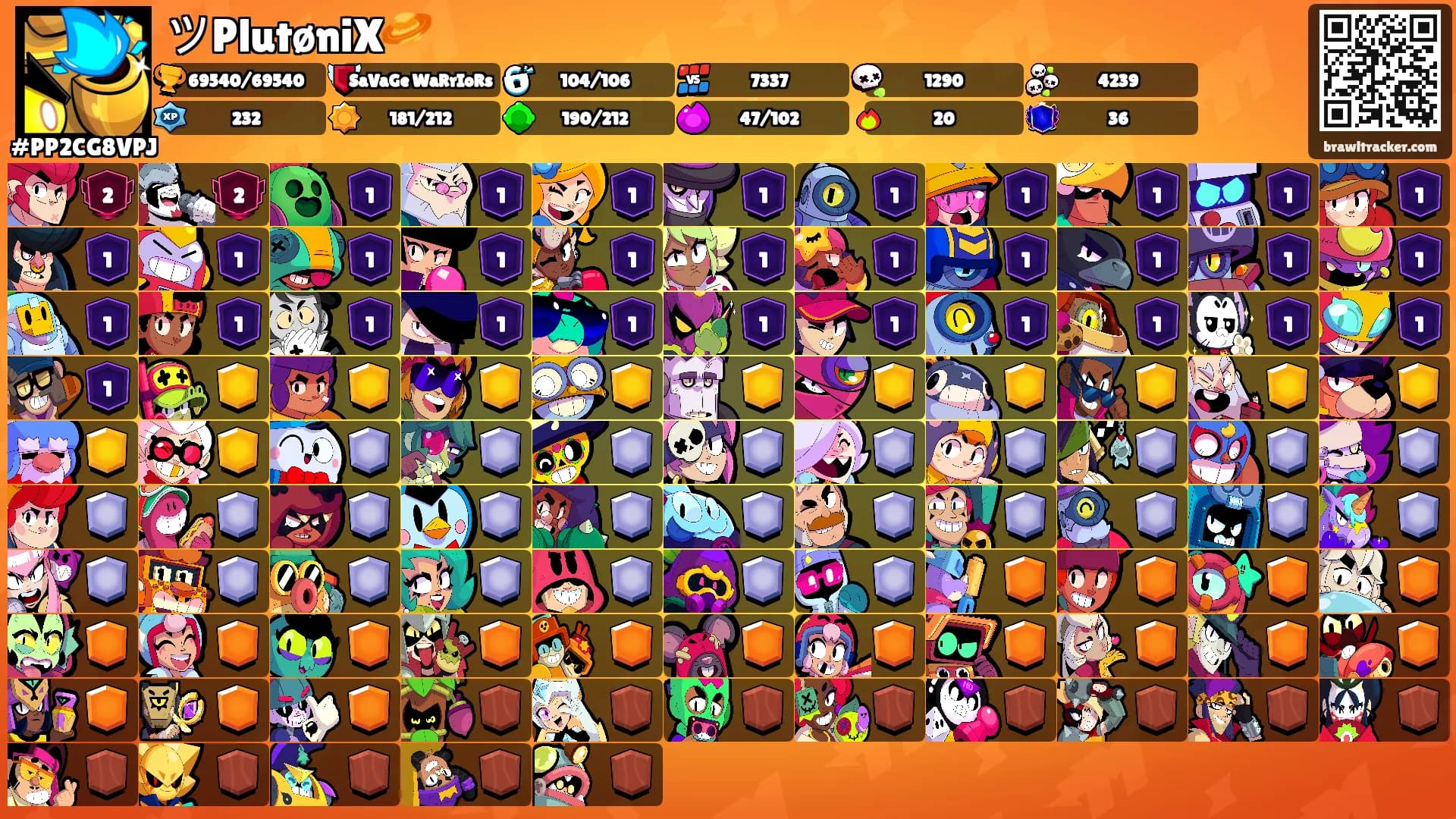 ツPlutøniX🪐's Ranks