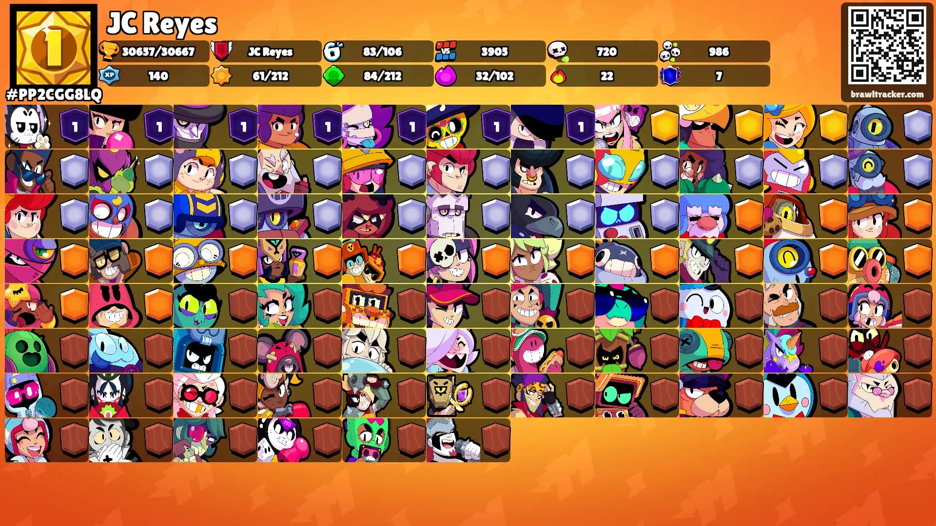JC Reyes's Ranks