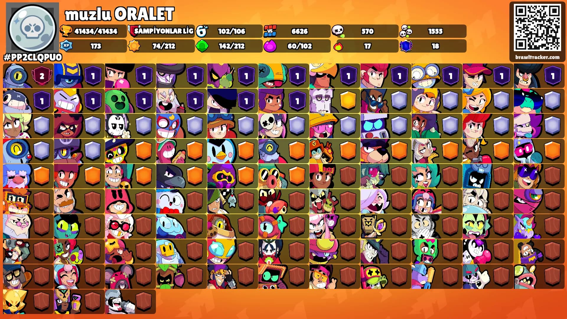 muzlu ORALET's Ranks