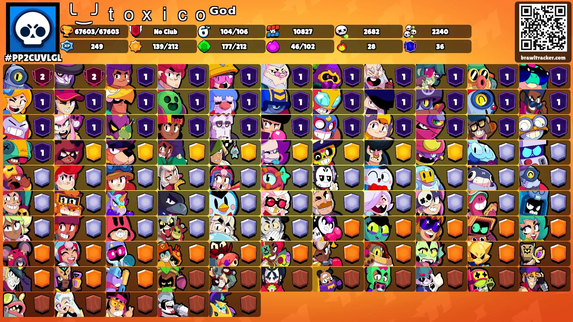 ╰‿╯ｔｏｘｉｃｏᴳᵒᵈ's Ranks