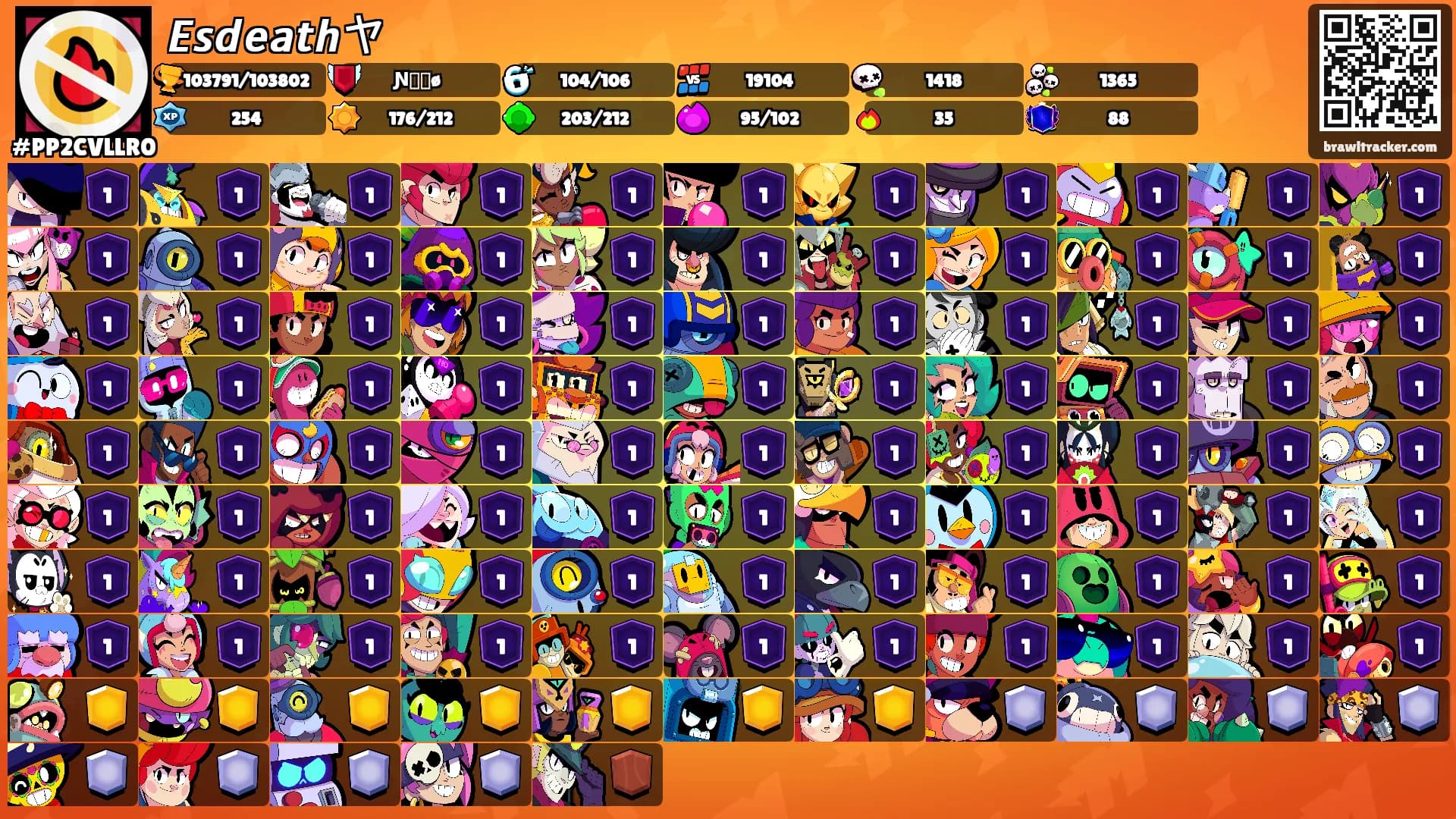 𝙀𝙨𝙙𝙚𝙖𝙩𝙝ヤ's Ranks