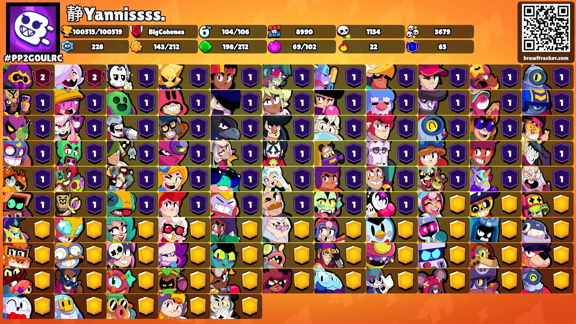静Yannissss.'s Ranks