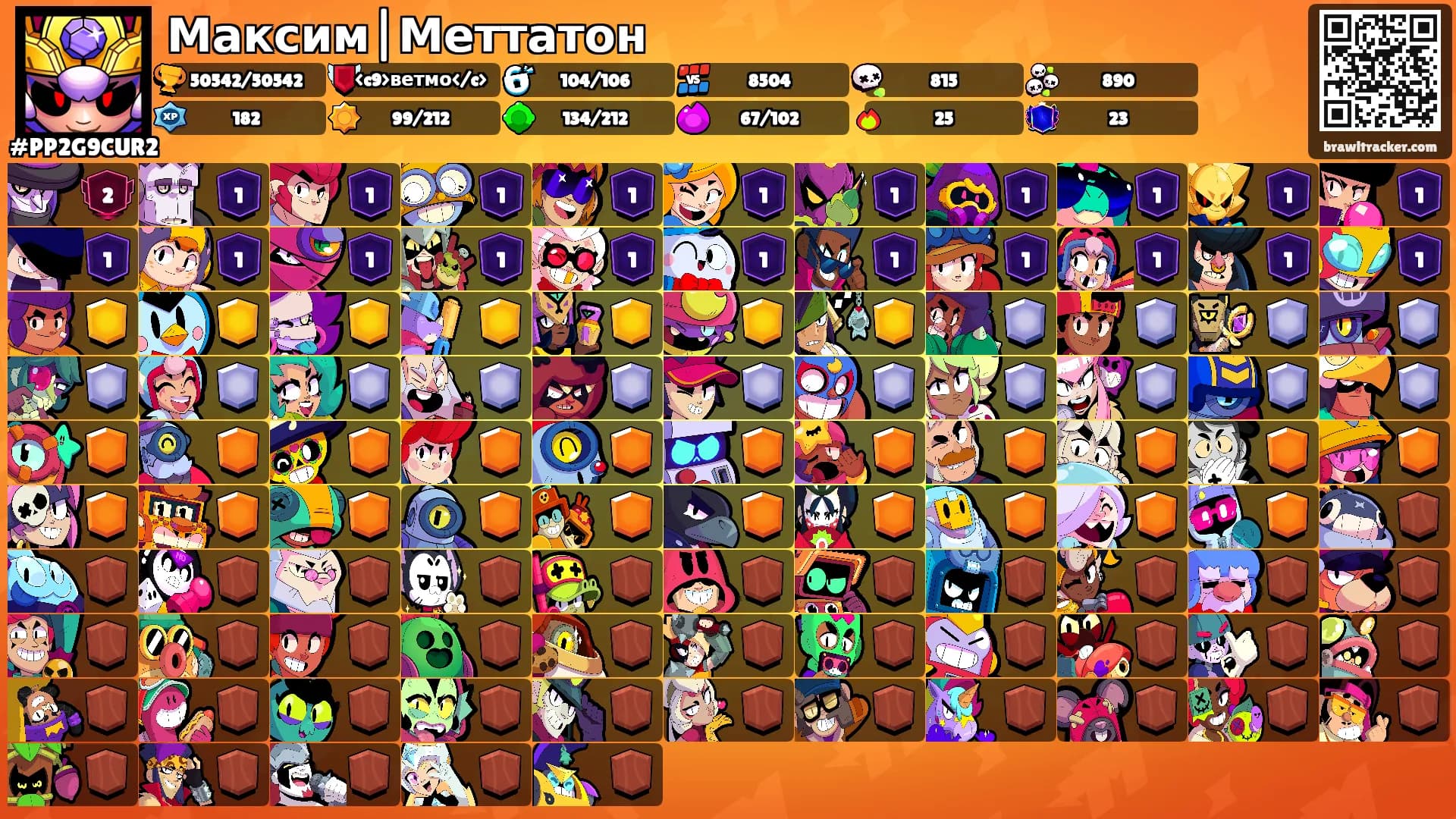 Максим|Меттатон's Ranks