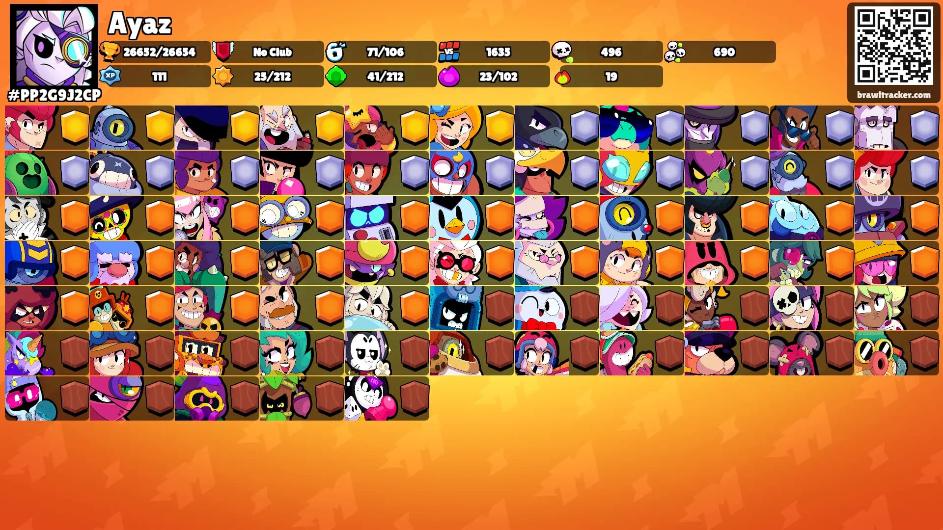 Ayaz's Ranks