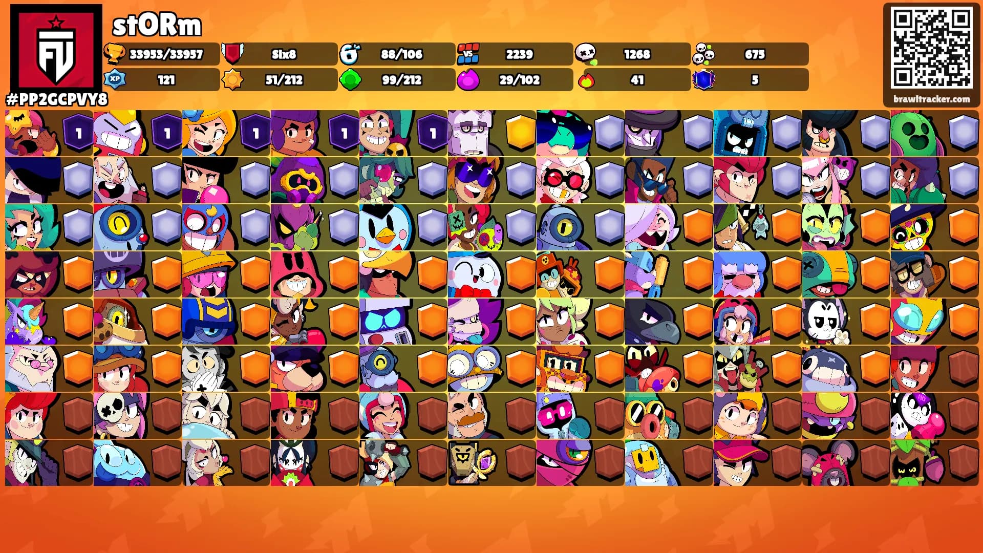 stORm's Ranks