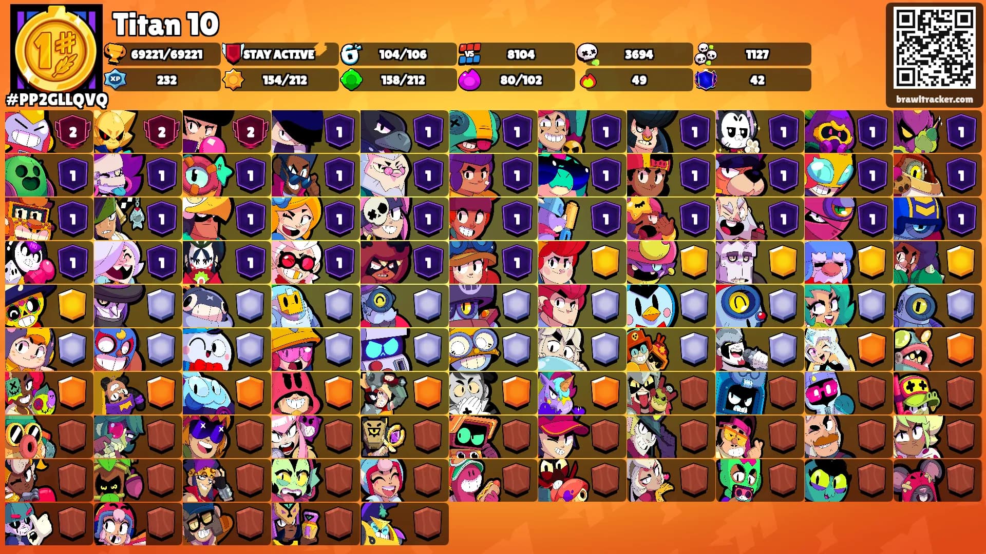 Titan 10's Ranks