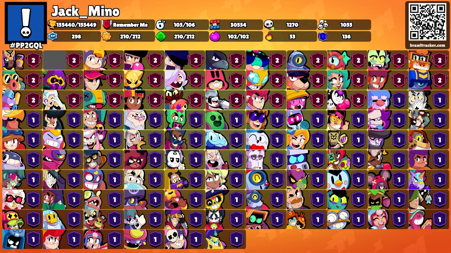 Jack_Mino's Ranks