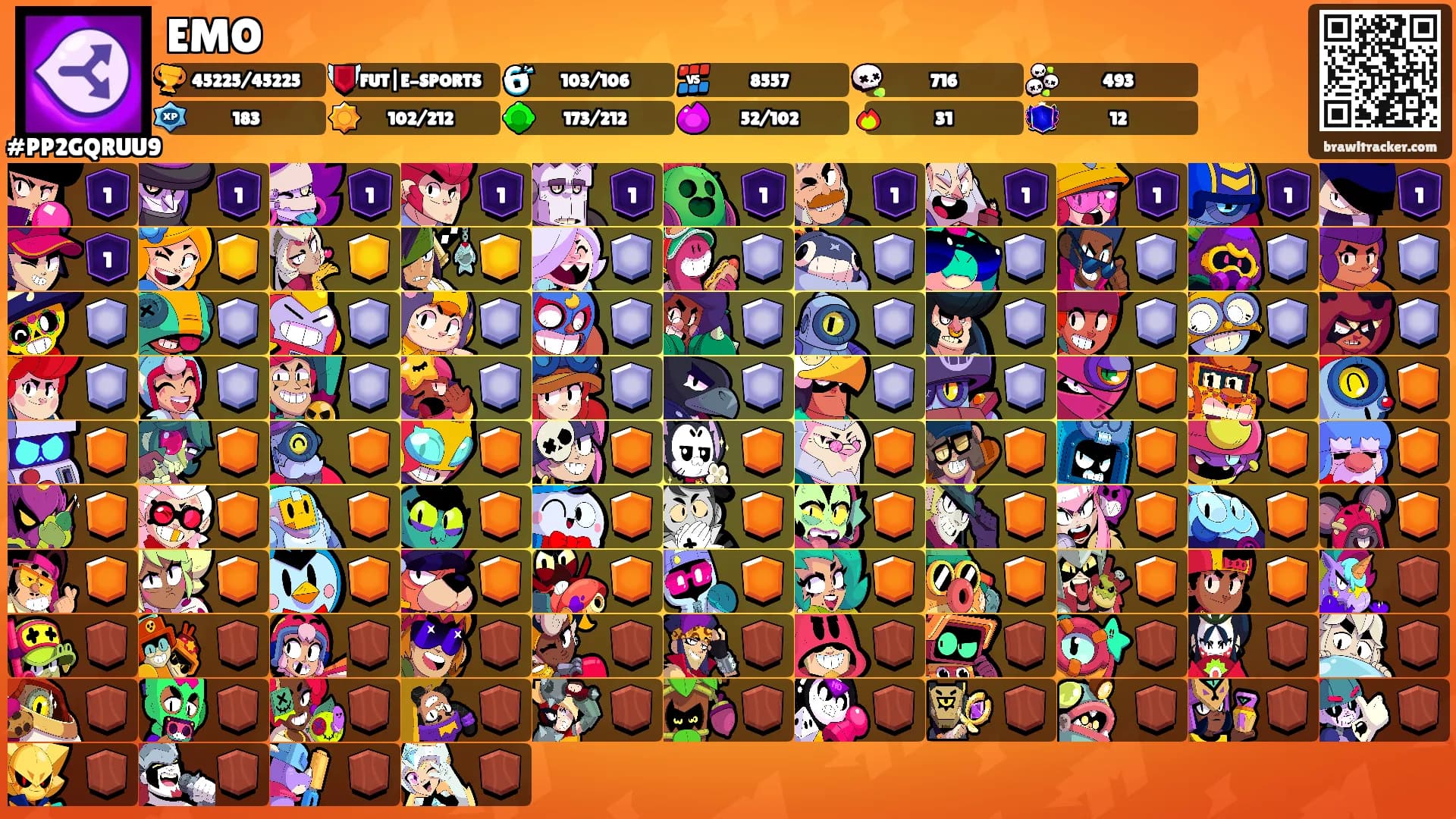 EMO's Ranks
